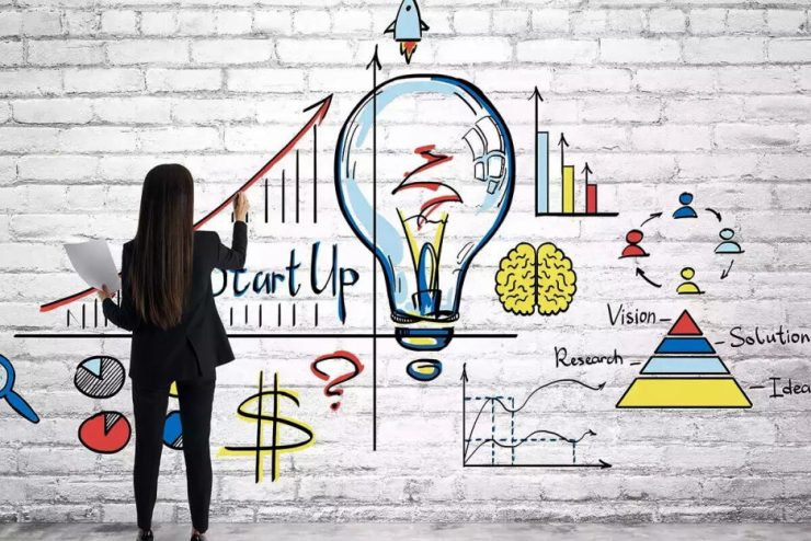 Innovative Business Ideas for Ambitious Women