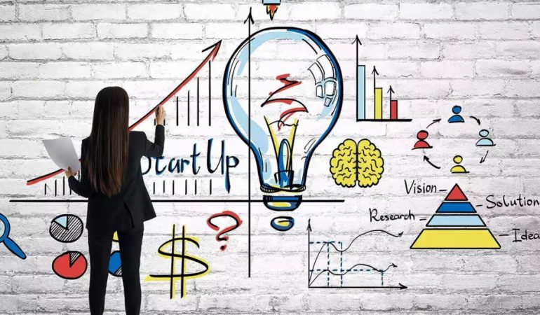 Innovative Business Ideas for Ambitious Women