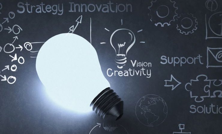 Traits of Highly Innovative Entrepreneurs