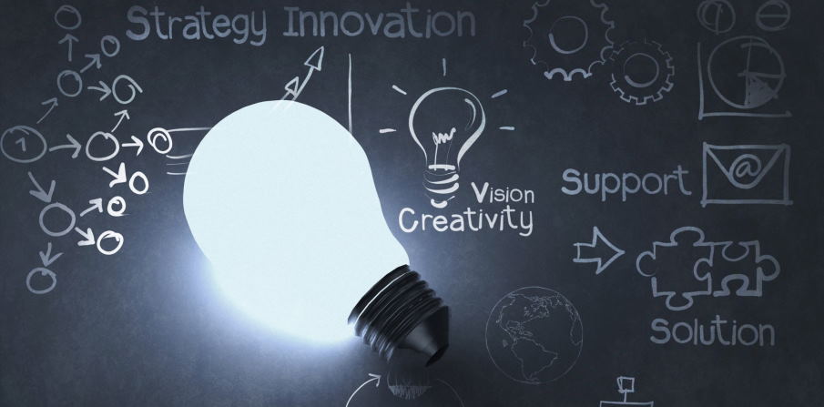 Traits of Highly Innovative Entrepreneurs