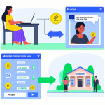 How to Send Money from India to Europe Without High Fees